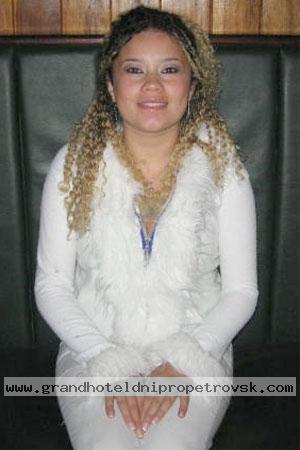 Costa Rica women
