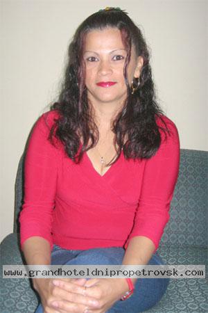 Costa Rica women